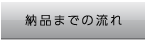 デザイン作成の流れ